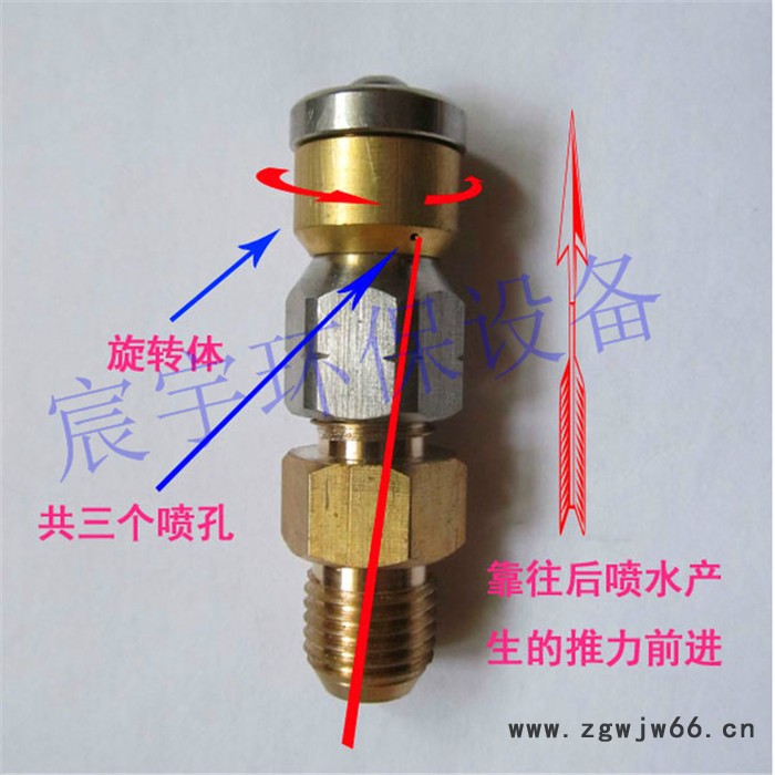水**喷嘴，管道清理喷头，自动旋转清洗喷头 水**喷头图2