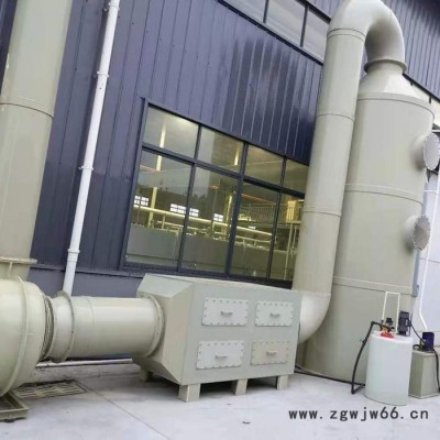 隧道式烘干炉 网带炉 管道加热器 空气加热器 水加热器烘箱烘道发热圈 加热圈 加热器 热流道弹簧加热圈