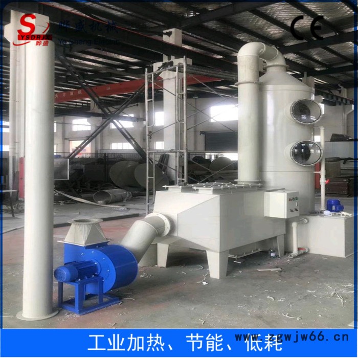 【晔盛】高功率节能发热弹簧电加热圈 电磁不锈钢电加热圈 热流道加热圈 节能加热器图7