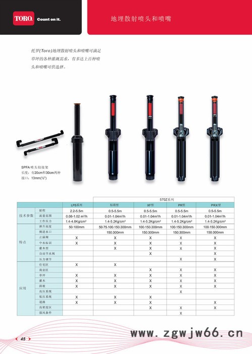 美国托罗570Z标准型系列地埋散射喷头图8