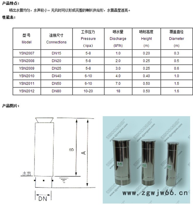 供应喷泉工程专用DN50喷泉喷头喇叭花喷头**喷头图3