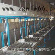 动力滚筒输送线，滚筒输送线，动力滚筒流水线，动力滚筒线