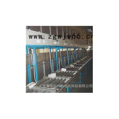 动力滚筒输送线，滚筒输送线，动力滚筒流水线，动力滚筒线