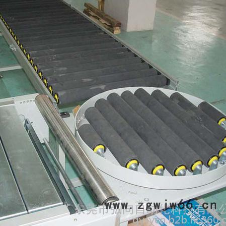 动力滚筒输送线，滚筒输送线，动力滚筒流水线，动力滚筒线图8