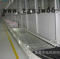 动力滚筒输送线，滚筒输送线，动力滚筒流水线，动力滚筒线图3