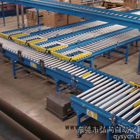 动力滚筒输送线，滚筒输送线，动力滚筒流水线，动力滚筒线图6