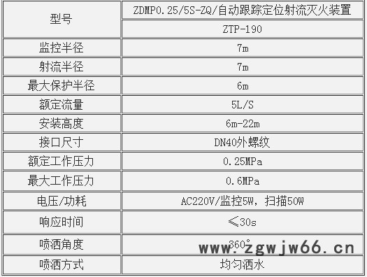 【江苏自强】大空间智能喷头  大空间智能旋转喷头图3