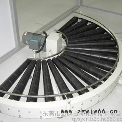 滚筒转弯机,滚筒输送机,转弯机,滚筒线图7