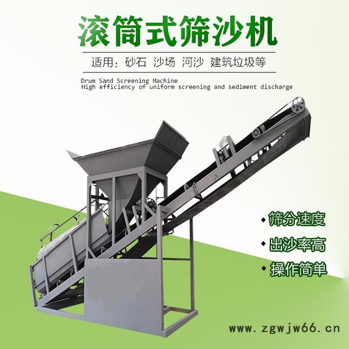 滚筒筛沙机 50无轴滚筒筛 小型滚筒筛 盛科机械 定制生产图3