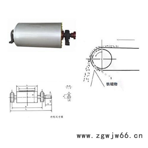 长期供应永磁滚筒  GTZ系列半磁滚筒   中强磁滚筒  强磁滚筒  可定制图3
