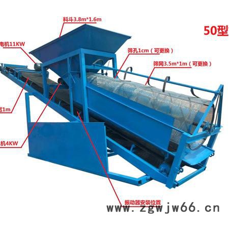 滚筒式振动筛沙机 滚筒筛 滚筒筛沙机图4