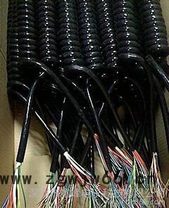 直销ROHS认证弹簧线 PU弹簧线 PVC弹簧线 耐寒弹簧电源线图2