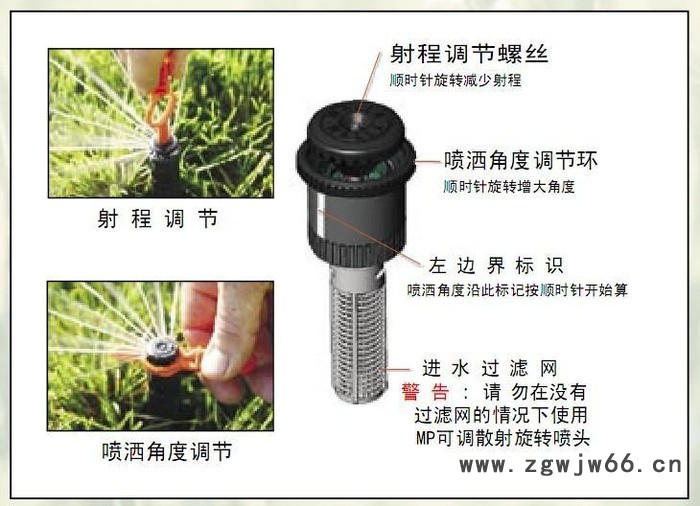 亨特 射线喷头 MP系列射线喷头图2