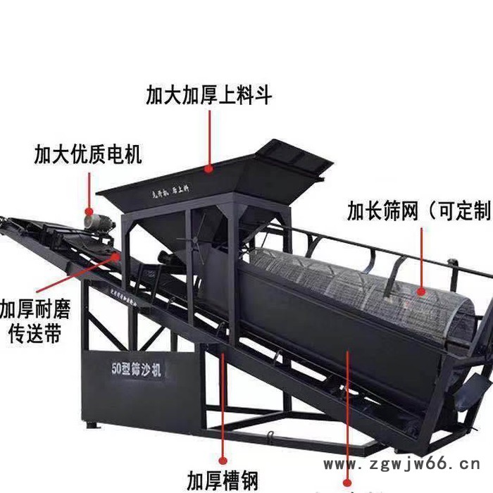 50滚筒筛 工地滚筒式筛沙机 滚筒筛土机 水洗式滚筒筛沙机【石阔】双层滚筒筛图8