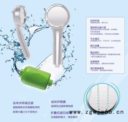 绿菲纳滤膜过滤淋浴喷头除细菌、杂质、余氯高达**洁净,2层过滤滤芯,安装简便高效图4