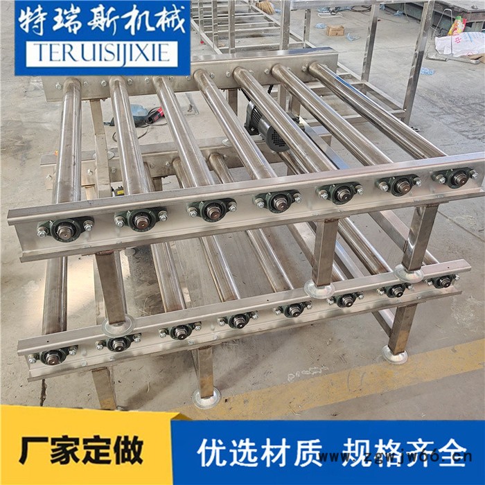 特瑞斯定做 滚筒输送机 动力滚筒输送线 现场测量随时咨询图5