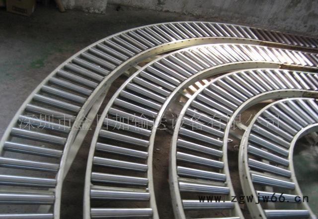 供应兴德顺 5 锥形滚筒图2