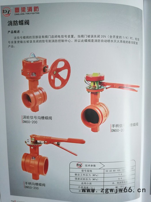 鼎梁ZSTDY 隐蔽式喷头 金盾 泰科 瑞城 鼎梁 川消 三崎 维特利  信号蝶阀 报警阀 末端试水装置图3