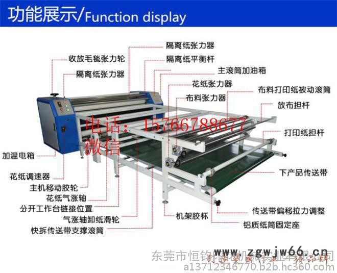 CE认证**滚筒烫画机 热升华滚筒烫画机 热转印机图2