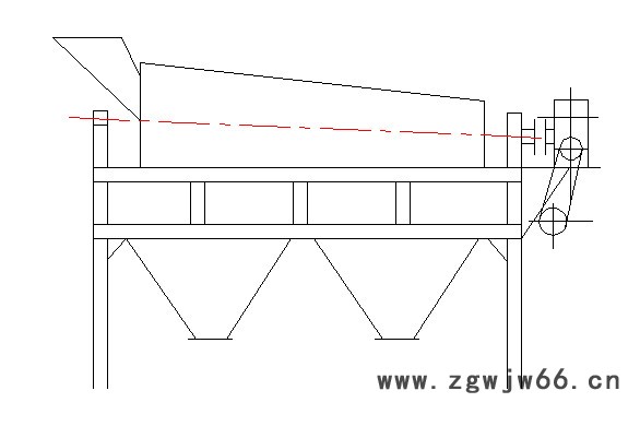 曲阜科阳滚筒筛选机**筛分机滚筒筛分机新型滚筒筛分机滚筒筛分机小型滚筒筛 滚筒筛科技 是关键图5