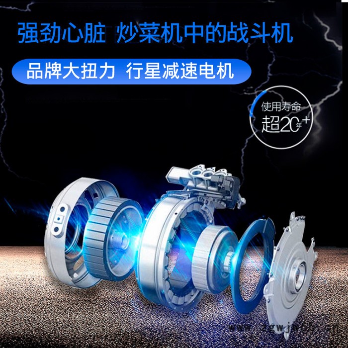 烧范儿SFEG60A3A滚筒炒菜机商用炒菜设备滚筒炒菜机生产设备SFEG60A3A滚筒炒菜机厂家图2