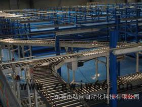 物流分拣滚筒线，物流输送线，滚筒线图3