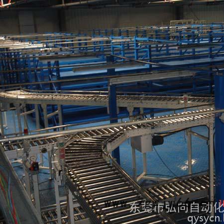 物流分拣滚筒线，物流输送线，滚筒线图5