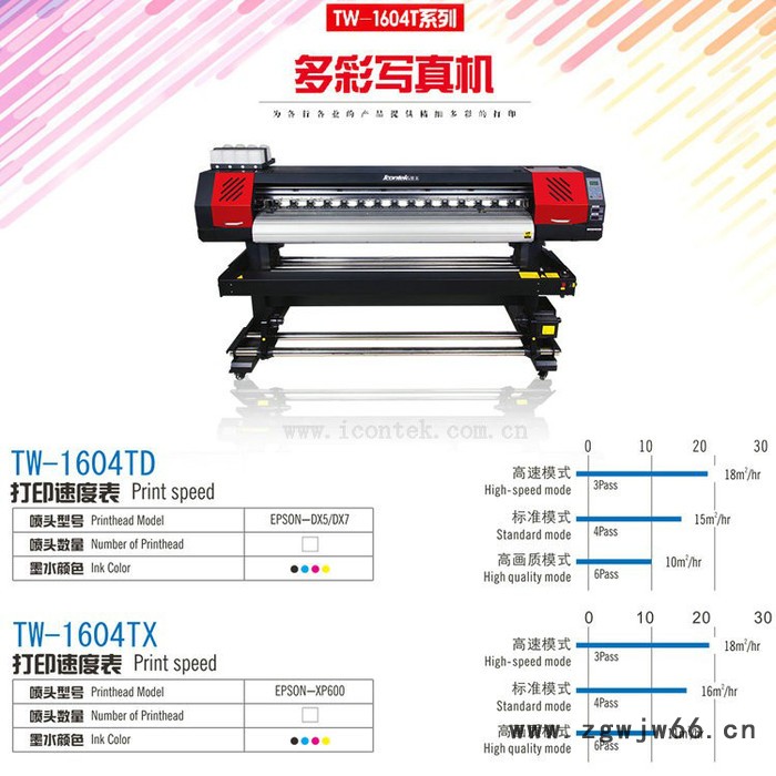 Icontek图王 1.6M爱普生喷头 TW-1604系列 户内户外高清广告写真机图3
