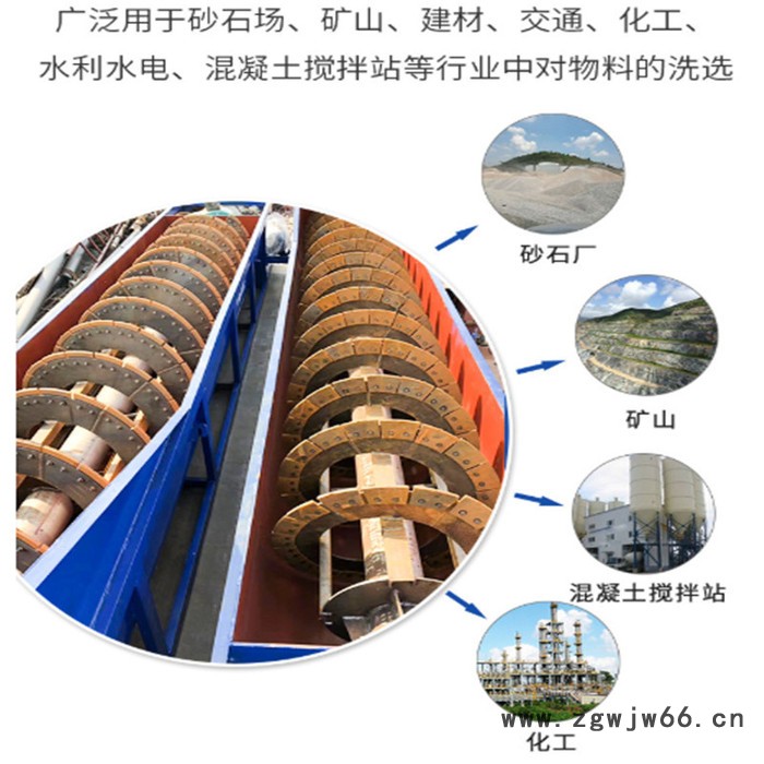 双跃 滚筒洗石机 洗石机设备 新型洗石机图8