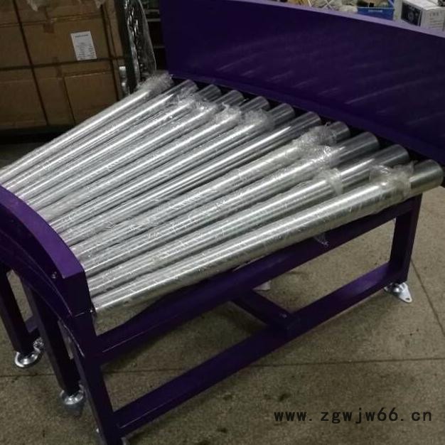 兴德顺 转弯滚筒线输送机图2