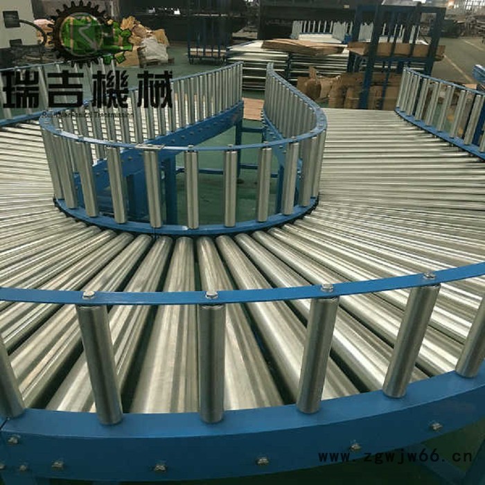 旋转滚筒输送机,瑞吉机械定制厂家图4