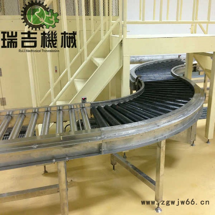 旋转滚筒输送机,瑞吉机械定制厂家图8