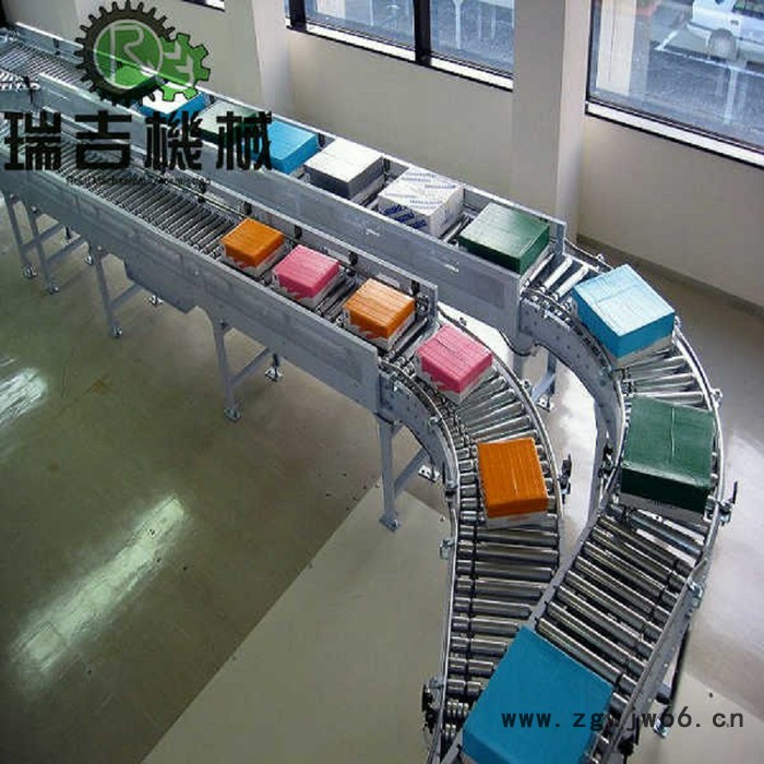 旋转滚筒输送机,瑞吉机械定制厂家图7