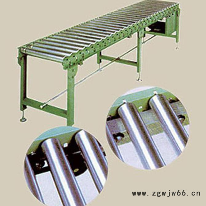 恒顺齐全 滚筒输送机批发厂图3