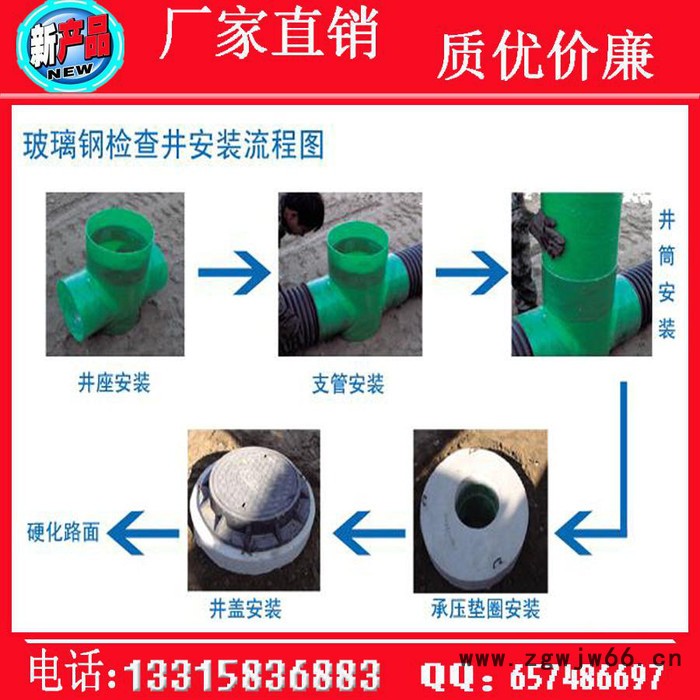 供应玻璃钢井盖 玻璃钢检查井图4