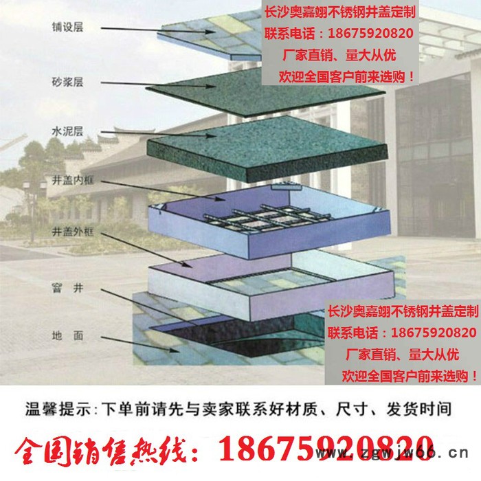 不锈钢井盖 井盖批发图5