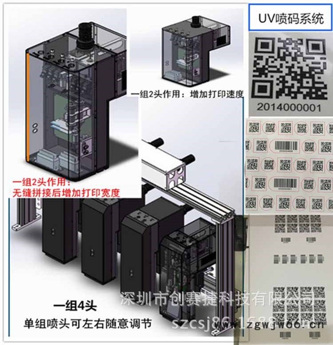 销售QE256喷头,Dimatix绿宝石图7