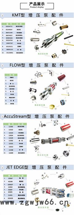 【GH】进口美国 高端水切割配件--喷头 喷嘴 宝石A2260008A2260008 机器人水切割图2