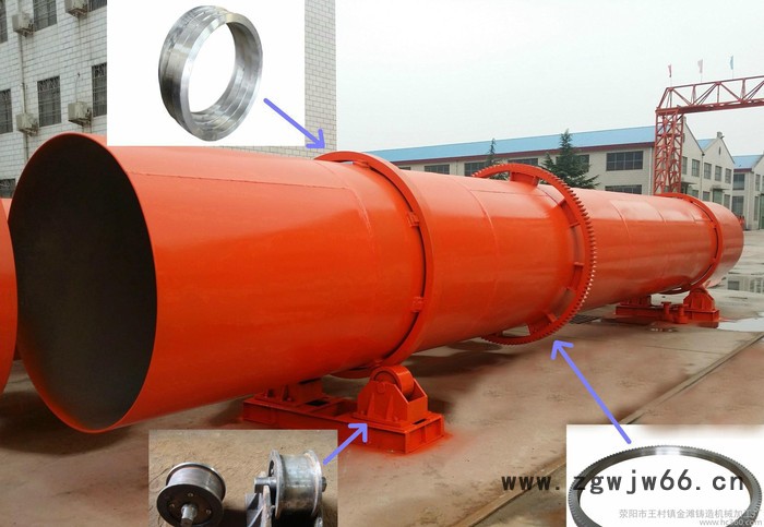 金滩Φ1.22米滚筒烘干机齿圈 跑带 小齿轮 托轮 支架图3