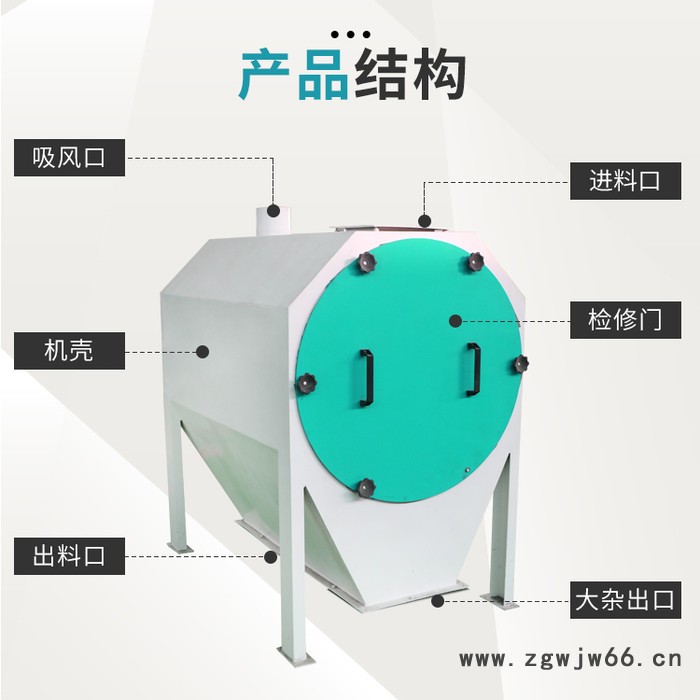 新恒富 滚筒式初清设备 圆筒筛分机械效率高 养殖场杂粮物料清理图2