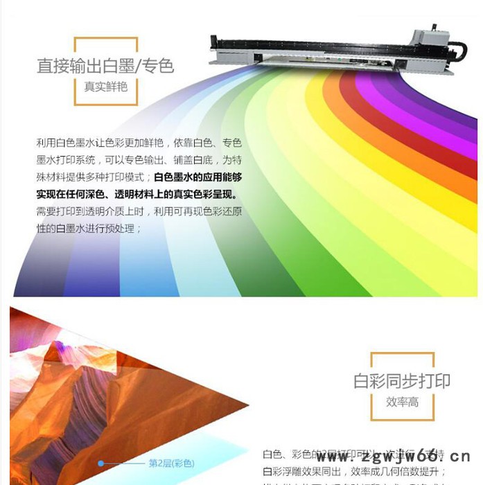 金谷田  理光uv平板打印机  G5喷头 寿命长，精度高，速度快图5