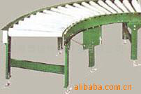 上海厂家滚筒输送线 链板输送线皮带输送线图2