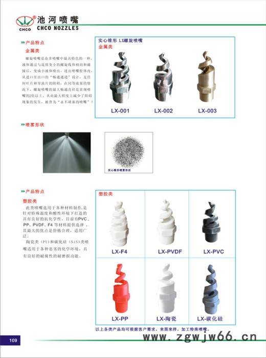 塑料螺旋喷嘴清洗冷却喷嘴脱硫除尘喷嘴防堵喷头洗涤塔喷淋喷头图4