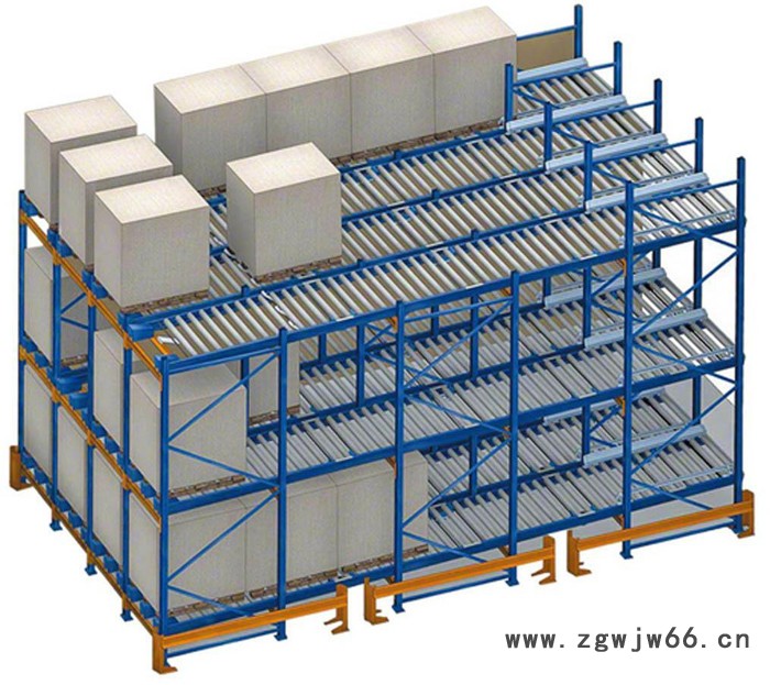 森沃仓储货架 重力式货架价格 重型滚轮货架 辊筒货架 重型滚筒式货架图5