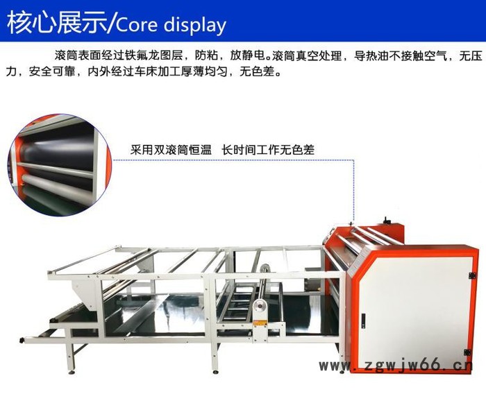匹布滚筒升华印花机 恒钧HJ滚筒烫画机 数码滚筒烫画机图5