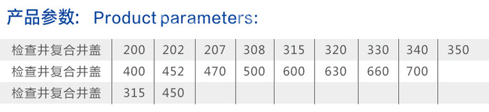 兆诚 检查井盖 窨井盖 树脂井盖 复合井盖 防护井盖 花盆式井盖 城市道路下水道检查井盖 玻璃钢井盖 雨水篦子 厂家现货图8