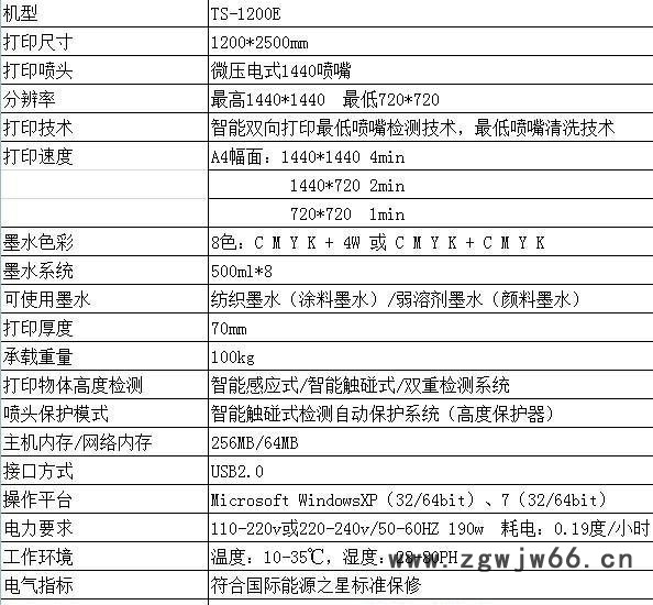 平板打印花机批量 生产惠思达直销 武藤喷头高速印花 准