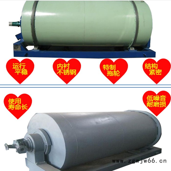 滚筒式冷渣机 锅炉冷渣机厂家 东来牌新款效率高 免打地基图2