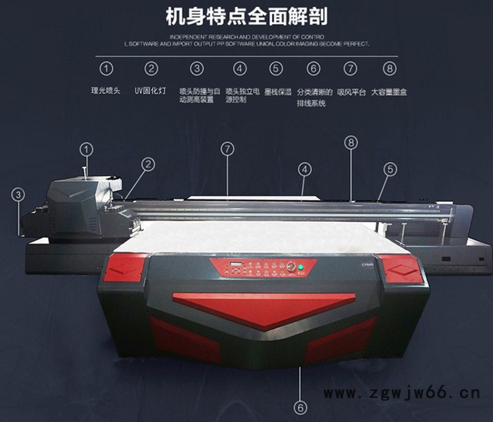 广东潮州汕头地区打印机供应 RICOH/理光UV2030  G4、G5喷头  uv平板打印机图4