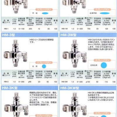 日本扶桑精机自动雾化喷头HM-1W深圳仓石特价代理